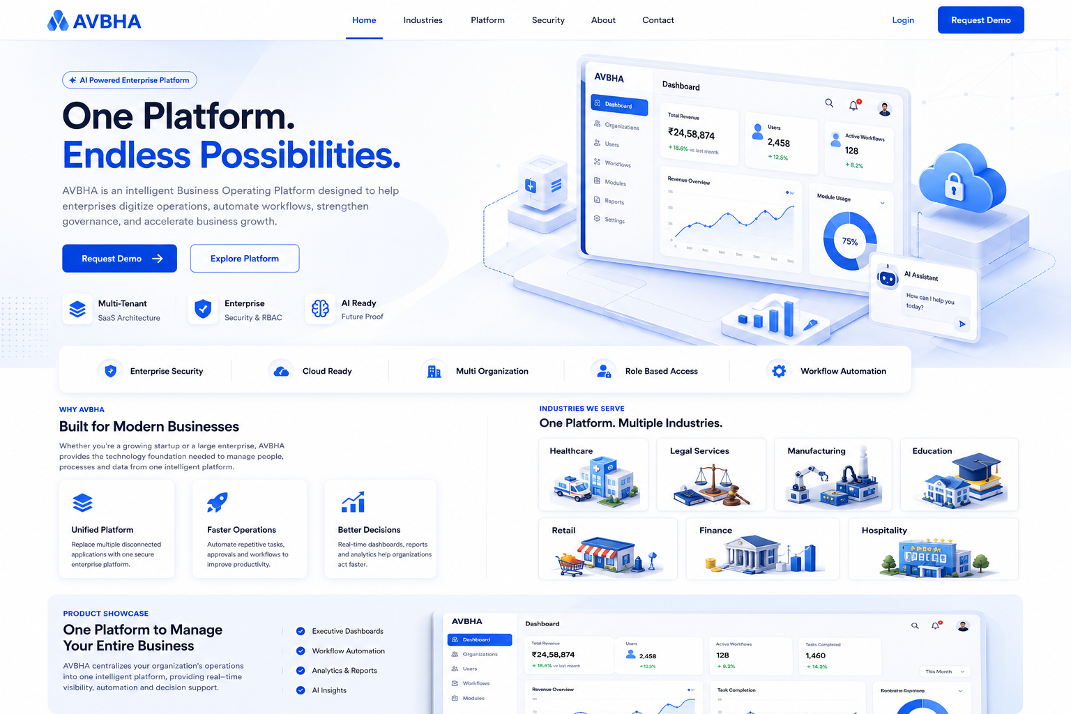 AVBHA Dashboard